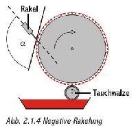 cong ty in, in an, c&ocirc;ng ty in